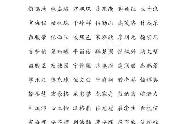 如何为公司起个独特又有寓意的名字