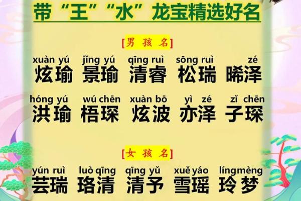 田梦想：梦想成真，田地生金，名字中的财运与智慧之选