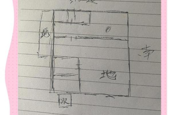 农村住宅风水秘籍：实用图解视频，助你打造风水宝地