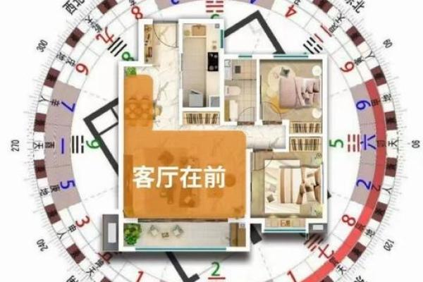 阳宅风水自学必备：一招掌握33个核心风水技巧