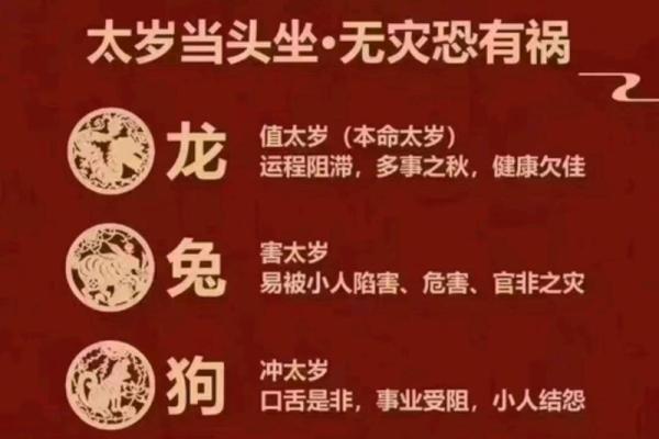 牛年运势大揭秘