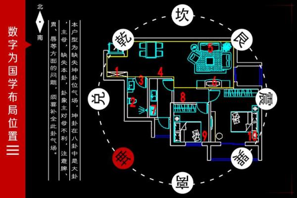 风水旺宅：水桶摆放秘籍，家居运势翻倍提升