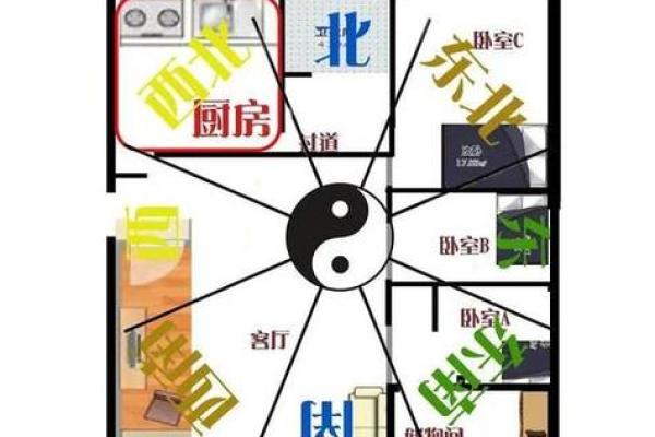 卧室客厅风水布局,助你家中气场旺盛,运势飙升 卧室客厅风水布局,助你家中气场旺盛,运势飙升
