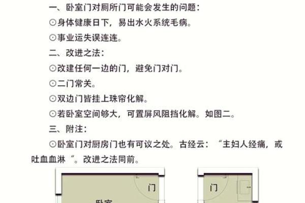 风水大忌卧室开门见床,小心运势下滑,揭秘破解方法 风水大忌卧室开门见床,小心运势下滑,揭秘破解方法