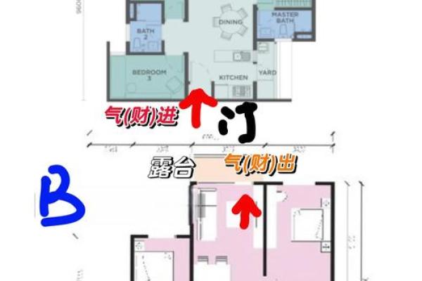 卧室大门正对,一招教你轻松化解风水危机 卧室大门正对,一招教你轻松化解风水危机