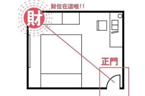 赢在起跑线：昆明办公室风水布局图，助你事业飞黄腾达