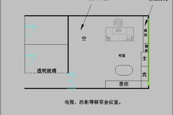 赢在起跑线：昆明办公室风水布局图，助你事业飞黄腾达