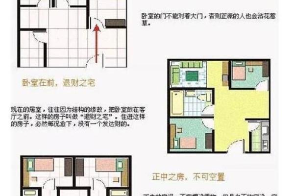 卧室门朝东风水大揭秘:避开禁忌,财运亨通 卧室门朝东风水大揭秘:避开禁忌,财运亨通