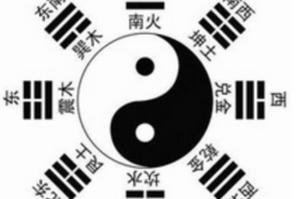 堪舆风水学专业排名前十院校解析