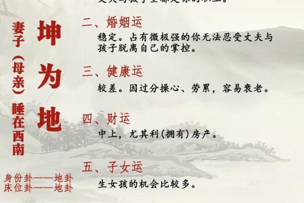 卧室风水放药位置禁忌,揭秘家居健康隐患 卧室风水放药位置禁忌,揭秘家居健康隐患