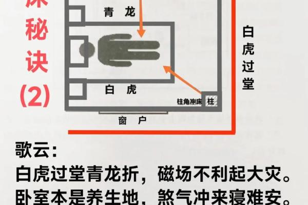 客厅阳台连卧室风水禁忌:揭秘家居布局的五大雷区 客厅阳台连卧室风水禁忌:揭秘家居布局的五大雷区