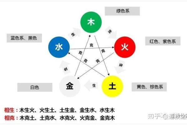 颜色魔力：办公室风水色彩搭配秘籍，助你事业腾飞！