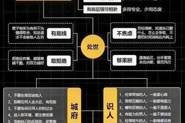 办公室风水揭秘：男性领导如何吸引女性精英团队？