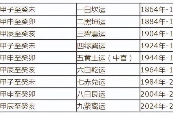 解读地支火旺与个人运势的关系