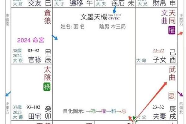 地支坐禄与个人命运的关系揭秘