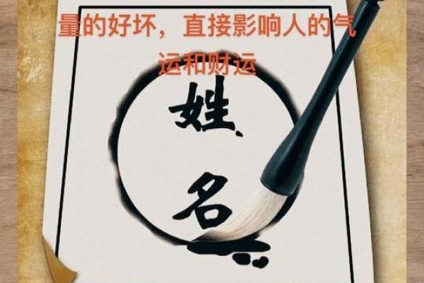 解码姓名：探寻名字背后的运势奥秘，免费店铺名字打分，揭秘姓名运势秘籍