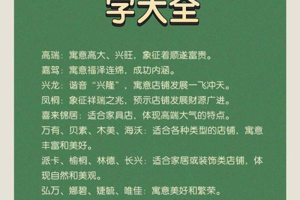 解码姓名：探寻名字背后的运势奥秘，免费店铺名字打分，揭秘姓名运势秘籍