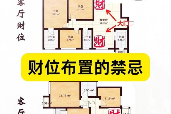 金色家居风水布局，财运滚滚来！