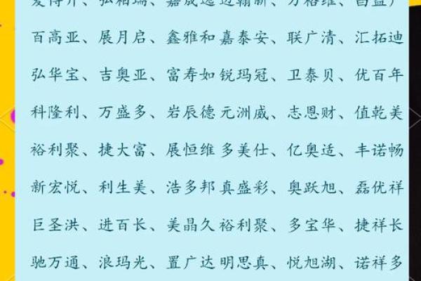 三字装饰公司起名创意大全