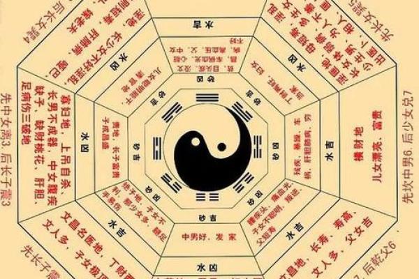 办公室风水秘籍：朝向决定成败，揭秘最佳方位