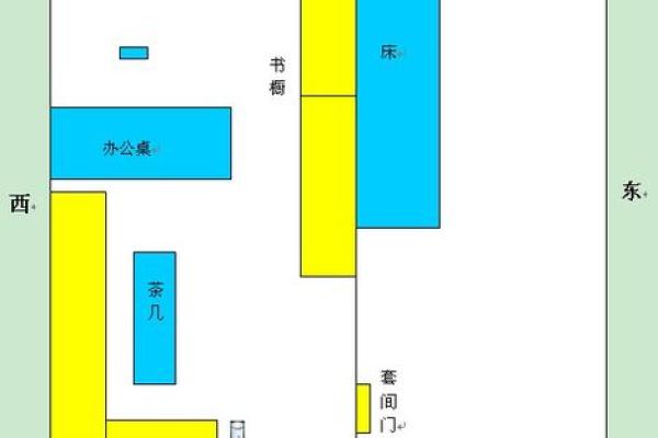 办公室风水秘籍：朝向决定成败，揭秘最佳方位