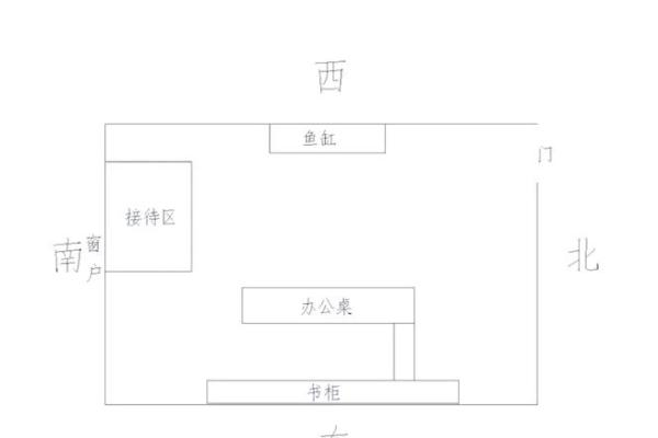 十二月办公室风水秘籍：布局提升运势大揭秘