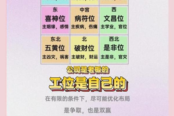 财务办公室风水秘籍：打造旺财风水布局