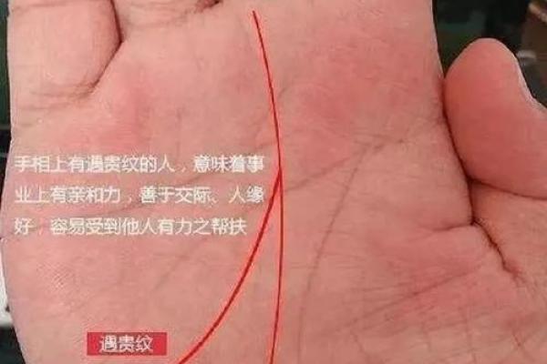 孝心手相，揭秘孝道之深