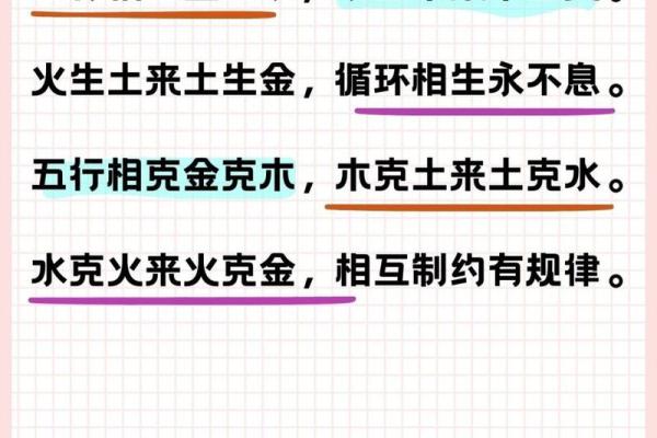 五行之道:名字与五行的完美契合 五行之道:名字与五行的完美契合