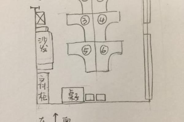 办公室风水秘籍：座位布局，提升团队运势大揭秘！
