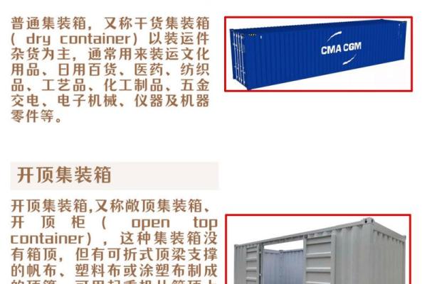 集装箱公司命名技巧与创意建议