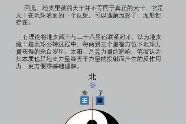 深度剖析地支申藏干的作用
