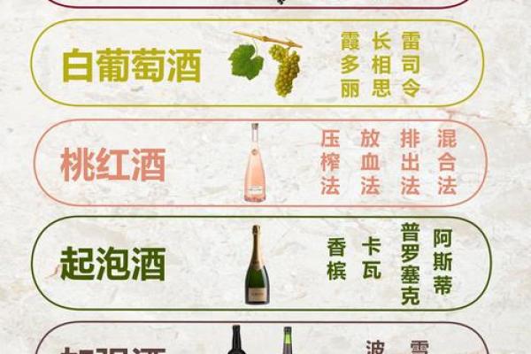 打造独特葡萄酒品牌的公司名称推荐