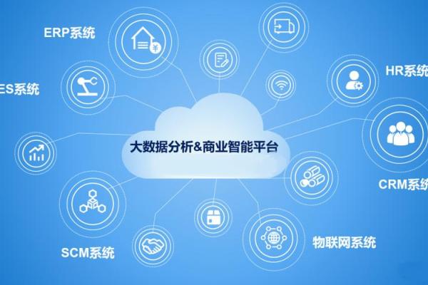 智能公司名称起名软件，帮助你赢在起跑线