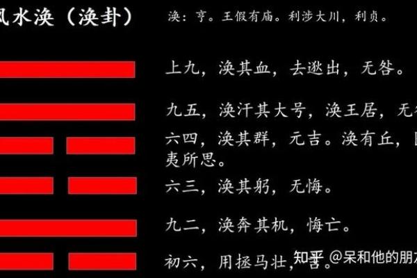 涣卦风水布局，让你的爱情更加和谐