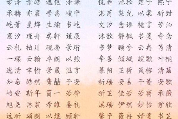 阳历奇遇：2017闰月宝宝名字精选