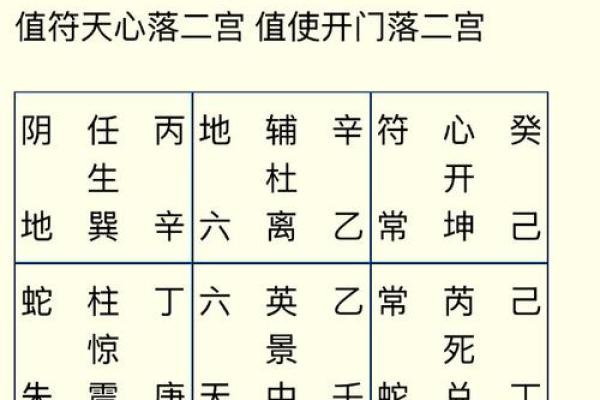 八字揭秘：命理中的分手信号，你中了几条？