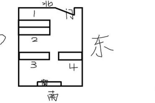 马上学会！办公室风水方位解析，财运事业双丰收