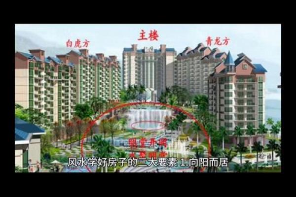 云南住宅风水哪家强？揭秘昆明、大理、丽江风水秘境