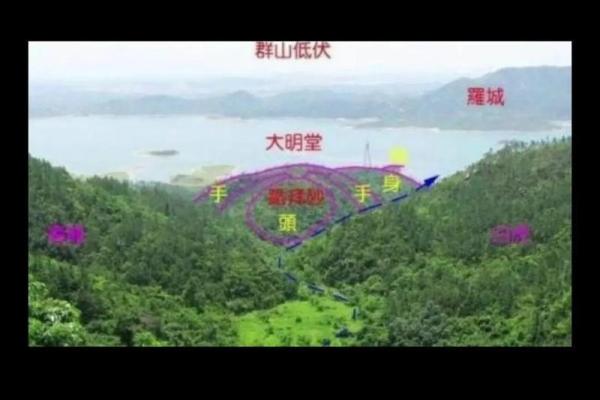 云南住宅风水哪家强？揭秘昆明、大理、丽江风水秘境