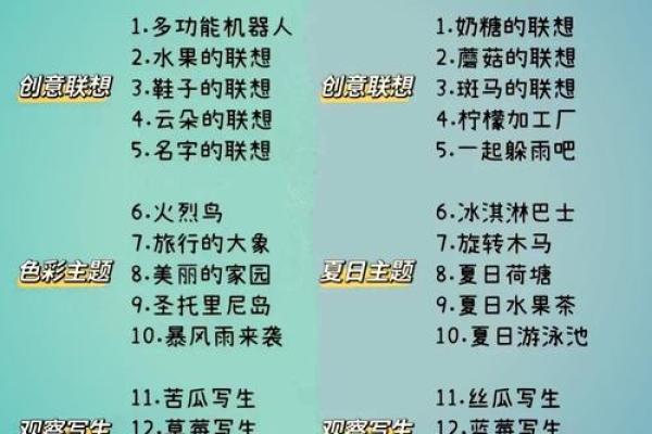 创意培训课程名称的灵感与选择