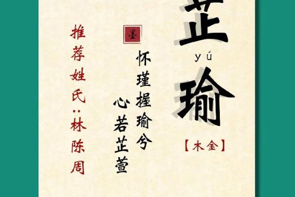 强姓女宝宝，独特美名赏析