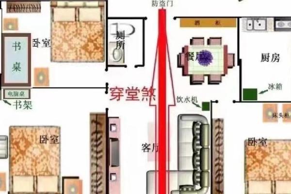 卧室门安装风水禁忌：揭秘家居风水布局禁忌，助你打造和谐家居环境