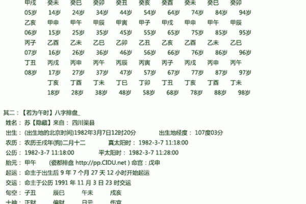 如何解读地支神煞对命运的影响
