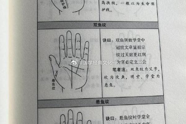 看手相揭秘：为何不能轻易说写2？
