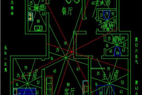 家居风水秘籍：户外布局图，让你的住宅焕发财运与吉祥