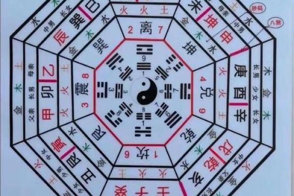 揭秘家居风水中的大凶之物！让你瞬间改运！