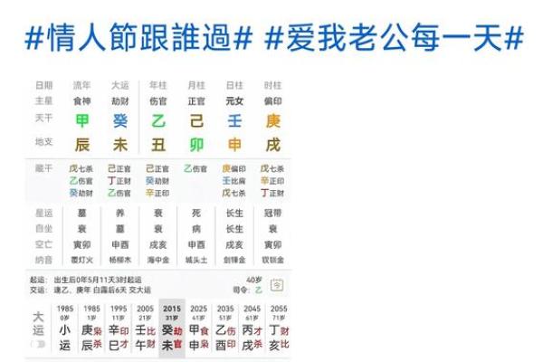 爱情风水宝典：家居风水助你找到真爱