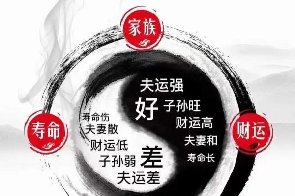 爱情风水宝典：家居风水助你找到真爱