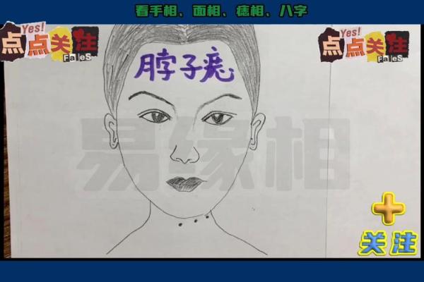 颈部有痣的女人：运势解析，好还是坏？